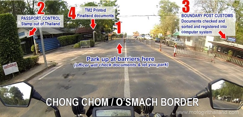 border crossing Cambodia